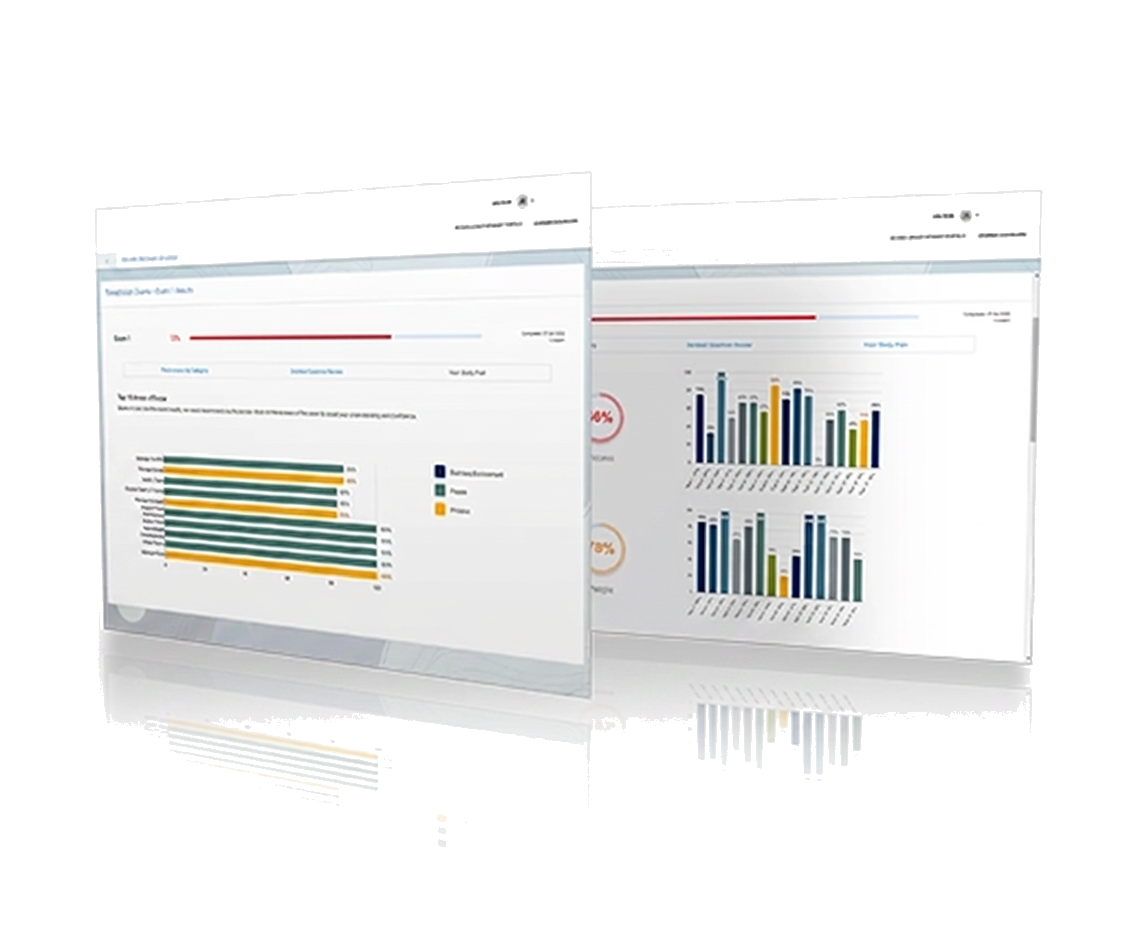 KOFIA Exam exam readiness dashboard preview